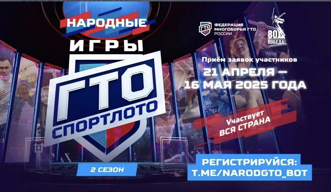 Народные Игры ГТО Спортлото 2025